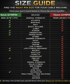 Select the right size Gympin for your Machine